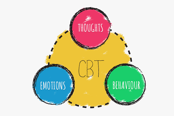 درمان شناختی رفتاری یا CBT